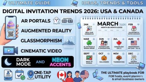 Ultimate Guide to Digital Invitations in 2026: Ideas, Trends & Tools for Every Occasion in the USA & Canada